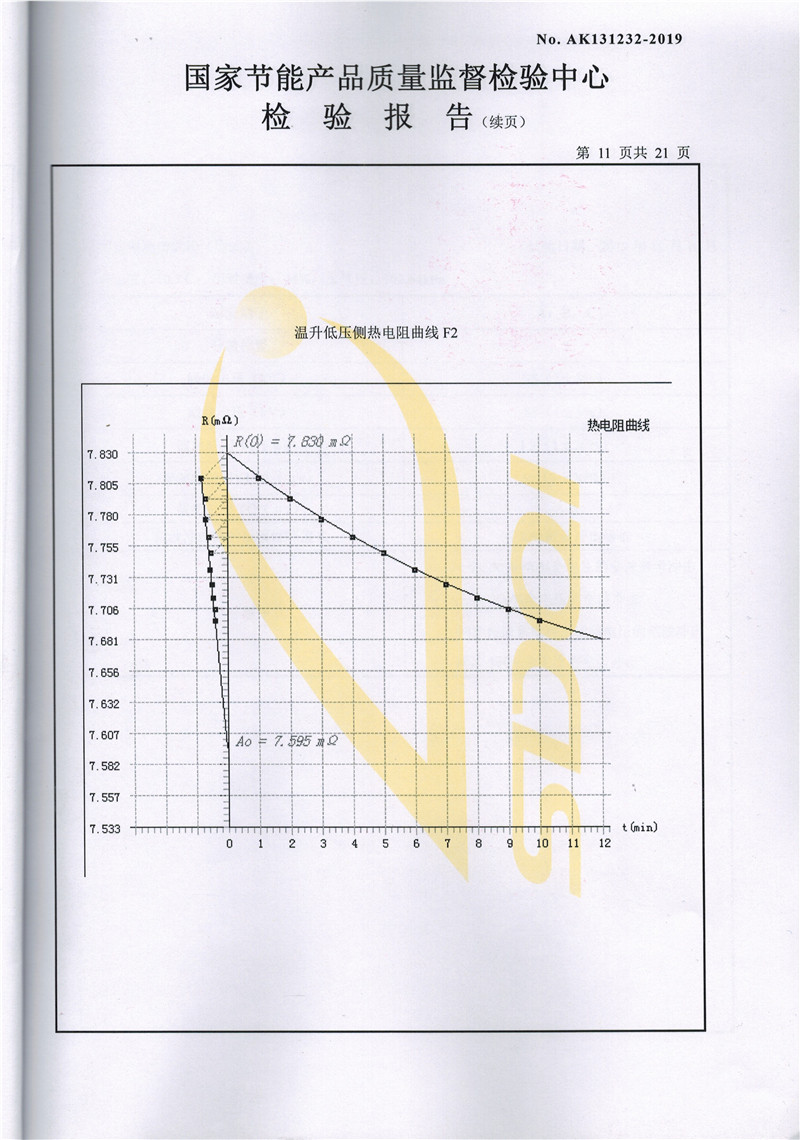 SBH15-200非晶合金油浸式變壓器-11.jpg