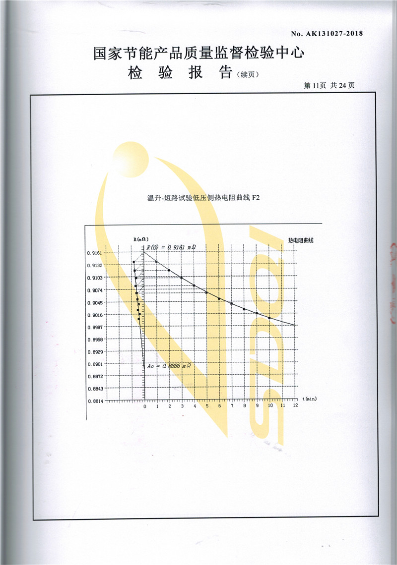 SCBH15-1000非晶合金干式變壓器-11.jpg