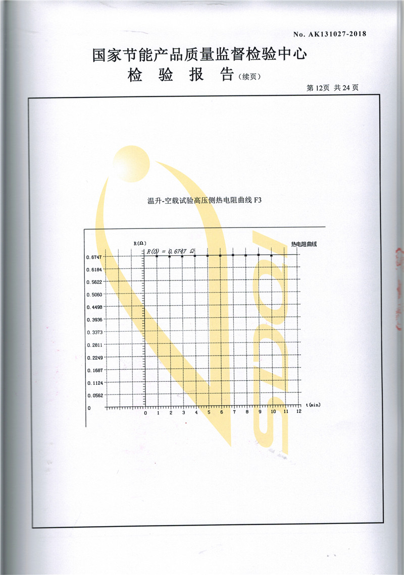 SCBH15-1000非晶合金干式變壓器-12.jpg