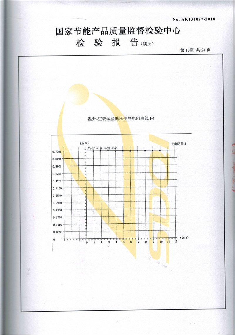 SCBH15-1000非晶合金干式變壓器-13.jpg